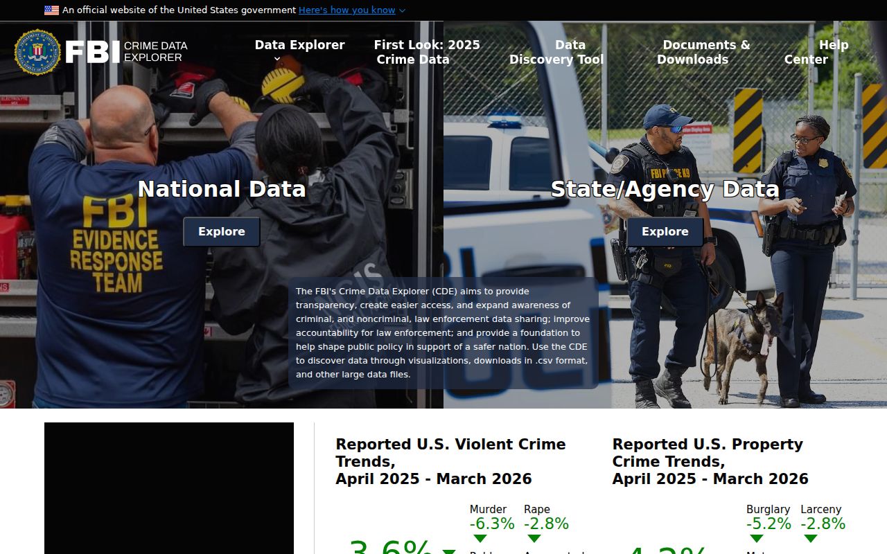 Matewan criminal records search for Mingo County in the FBI Crime Data Explorer